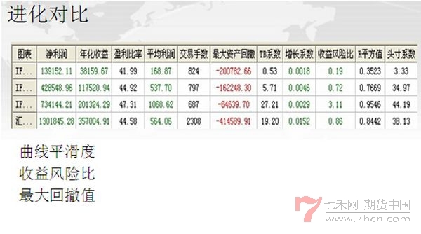 nEO_IMG_孟德稳华鑫期货讲座5.jpg