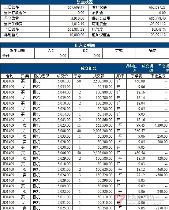 QQ截图20140529181210.jpg