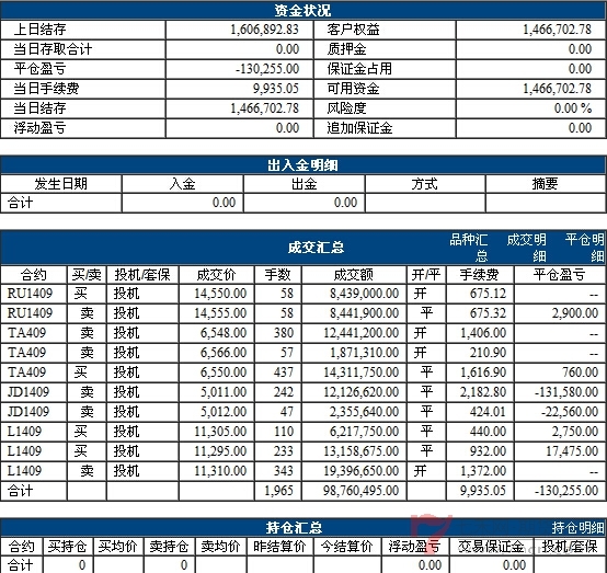QQ截图20140529184123.jpg