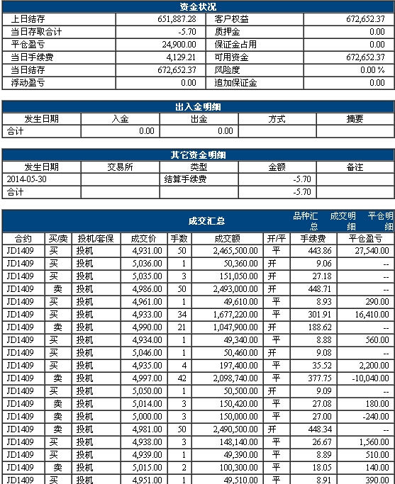 QQ截图20140530171807.jpg