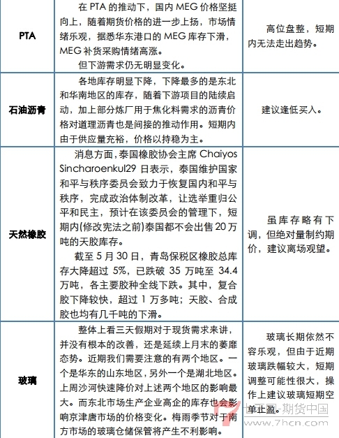 QQ截图20140603181033.jpg