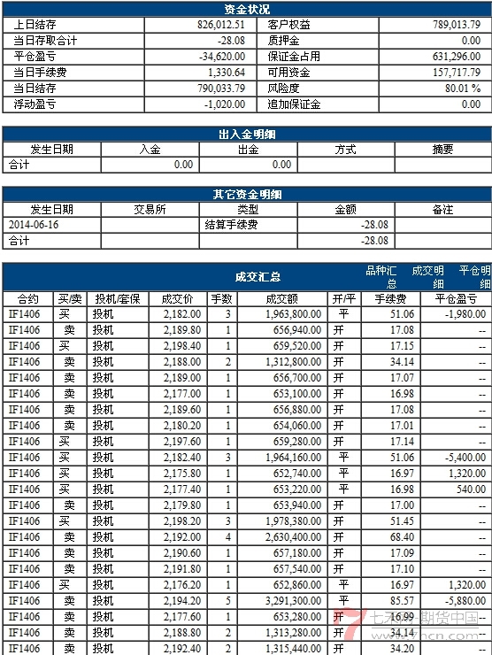 QQ截图20140616194431.jpg