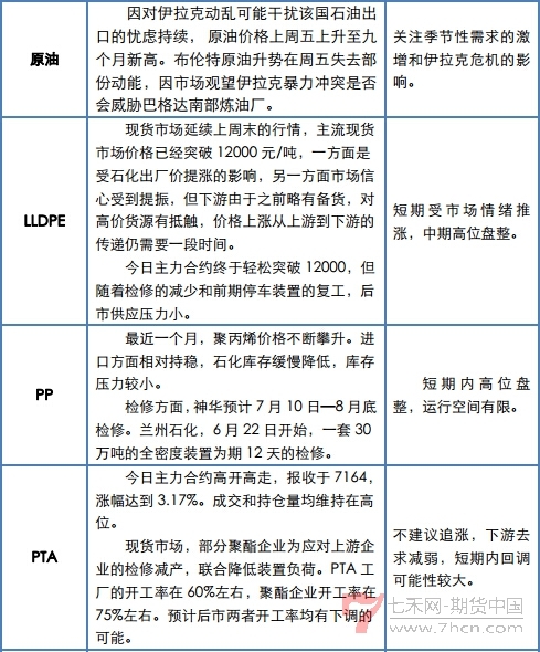 QQ截图20140616165055.jpg