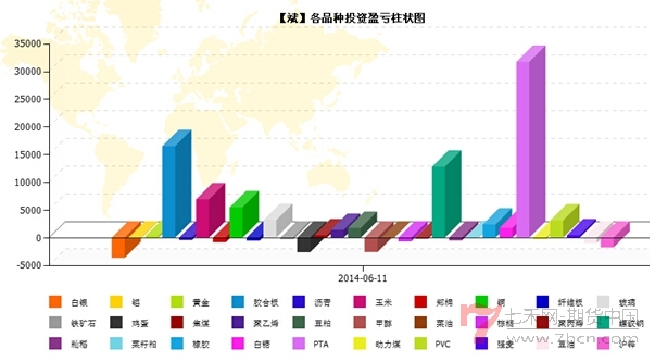 QQ截图20140617162749.jpg