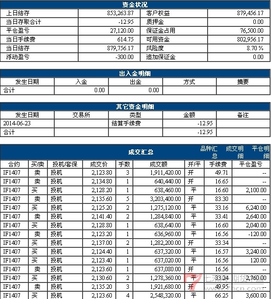 QQ截图20140623175630.jpg