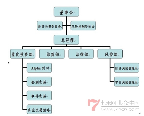 走进私募圈汇誉投资3.jpg