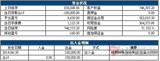 QQ截图20140630175406.jpg