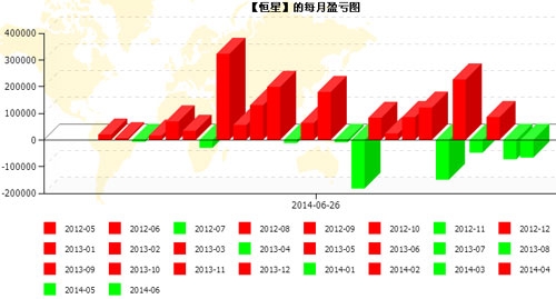 恒星140624-6.jpg