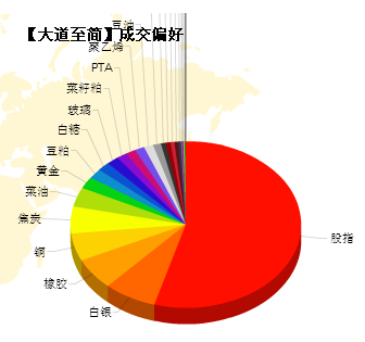 大道至简140704-2.png