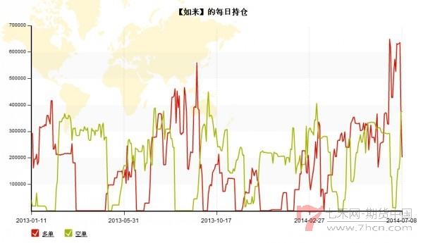 conew_qq截图20140709121637.jpg