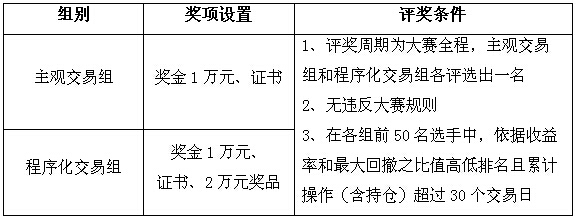 1415赛季天纵期才4.jpg