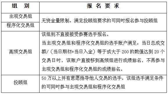 1415赛季天纵期才1.jpg