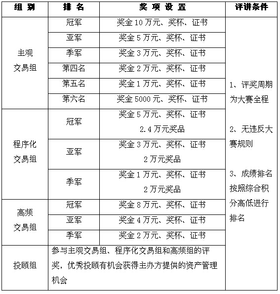 1415赛季天纵期才2.jpg