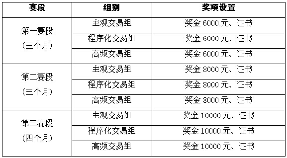 1415赛季天纵期才3.jpg