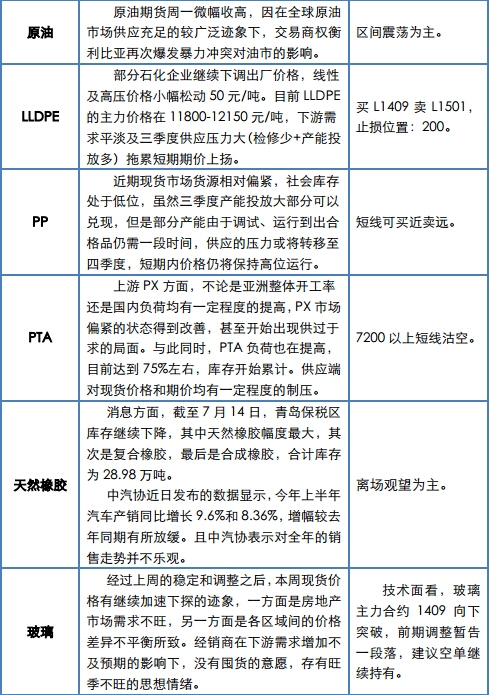 QQ截图20140715172430.jpg