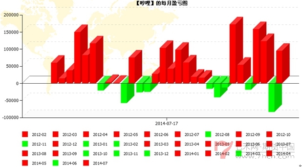 QQ截图20140718125850.jpg