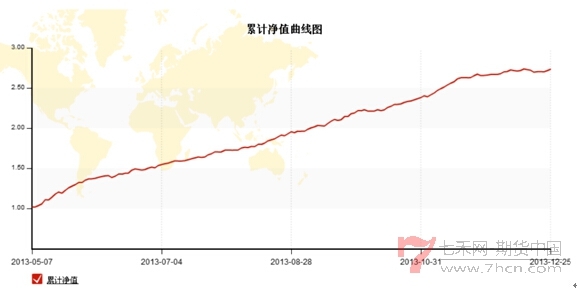 QQ截图20140718121716.jpg