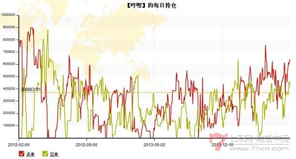 QQ截图20140718125820.jpg