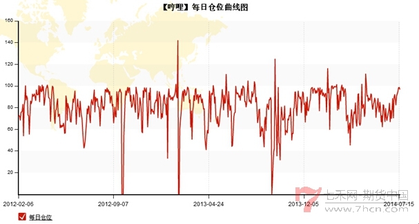 QQ截图20140718125753.jpg