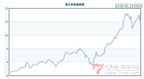 短线20人论坛08093.jpg