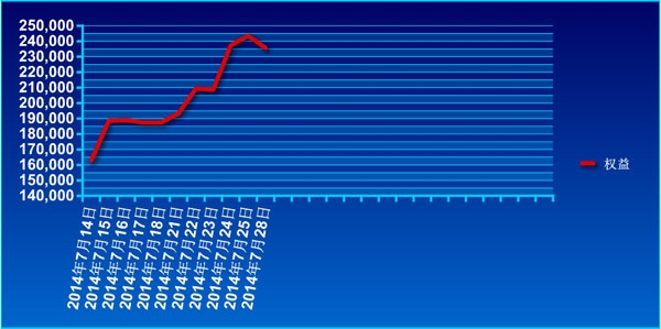 fu-140728-2.jpg