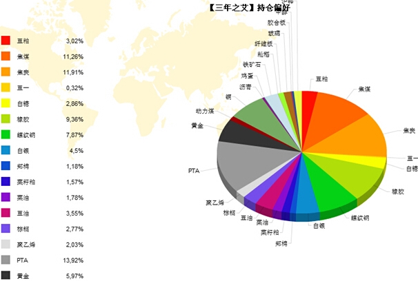 QQ截图20140801120257.jpg