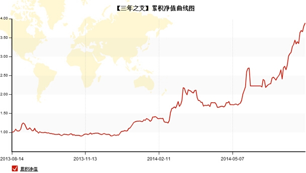 QQ截图20140801120029.jpg