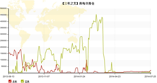 QQ截图20140801120512.jpg