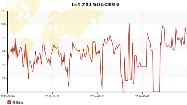 QQ截图20140801120421.jpg