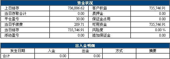 QQ截图20140805172225.jpg
