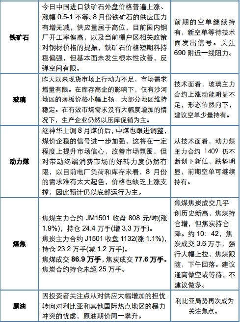 QQ截图20140805171614.jpg