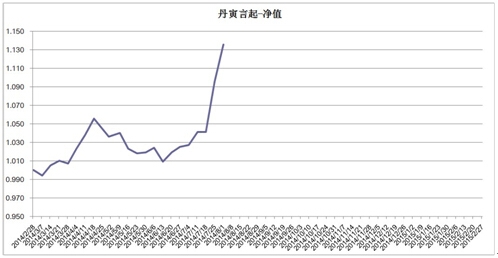 QQ截图20140806160812.jpg