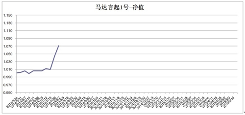 QQ截图20140806160715.jpg