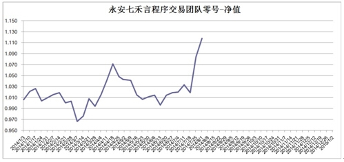 QQ截图20140806160901.jpg