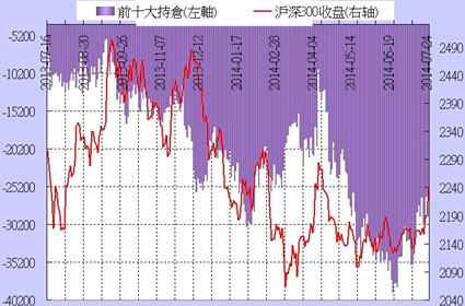 QQ截图20140806160643.jpg