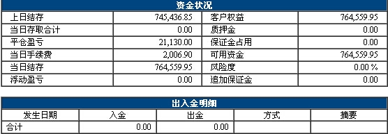 QQ截图20140814171335.jpg
