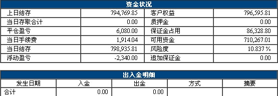 QQ截图20140819170253.jpg