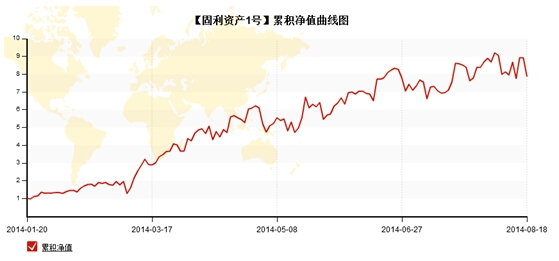 华鑫有色活动09212.jpg