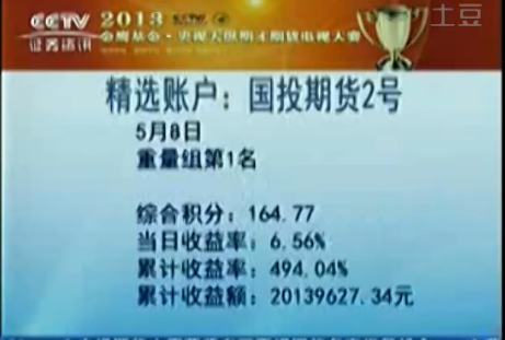 国投期货2号.png