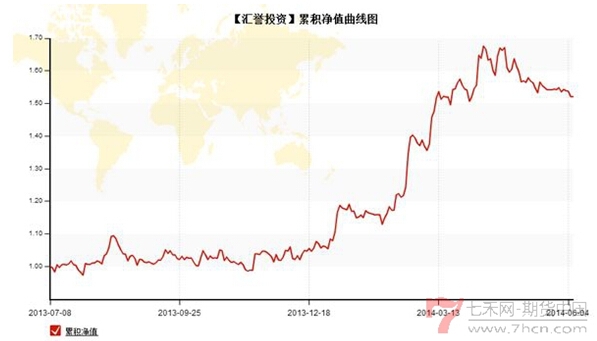 华鑫太原09131.jpg