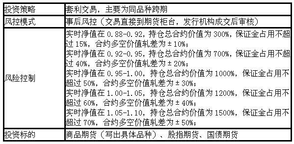 上海中期一站式服务要素表.jpg