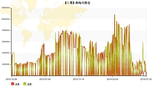 nEO_IMG_优秀账户分析-三界5.jpg