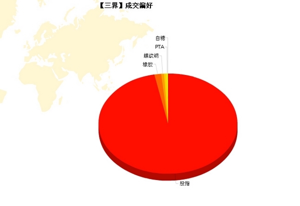 nEO_IMG_优秀账户分析-三界2.jpg