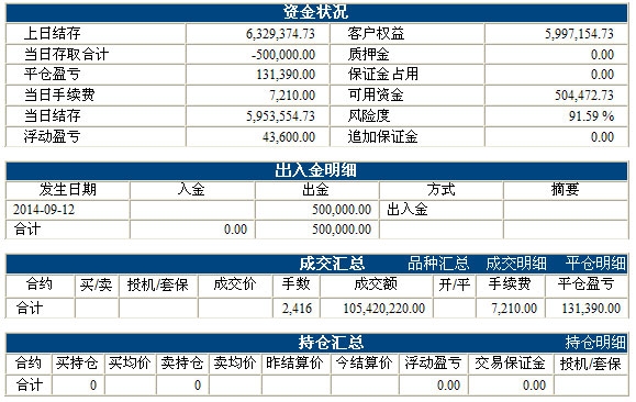 wu-140912.jpg