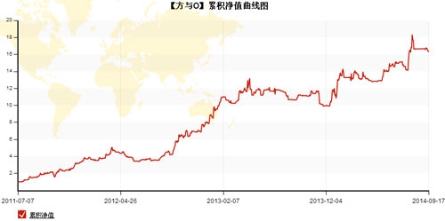 周战平-140918-2.jpg