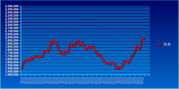 xy-2-140926-2.jpg