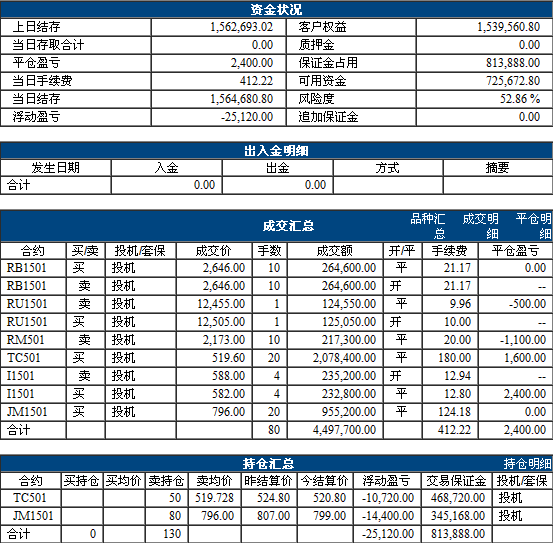 QQ截图20141016094110.png