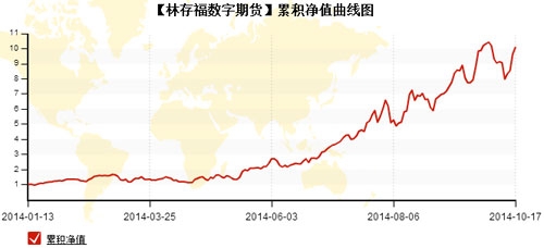 林存福141019-1.jpg