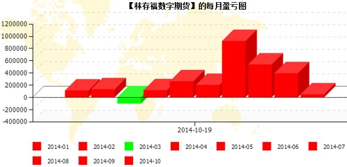 林存福141019-8.jpg