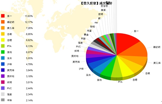 QQ截图20141028140940.jpg